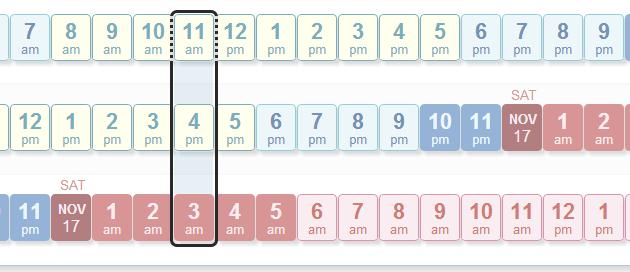 How To Schedule Meetings That Cross Time Zones