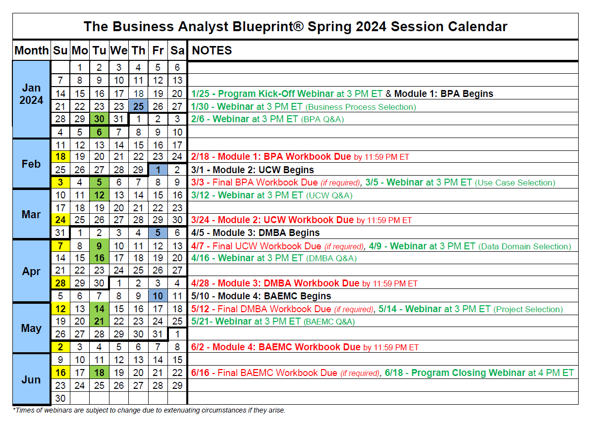 The Business Analyst Blueprint Spring 2024 Session Calendar Bridging