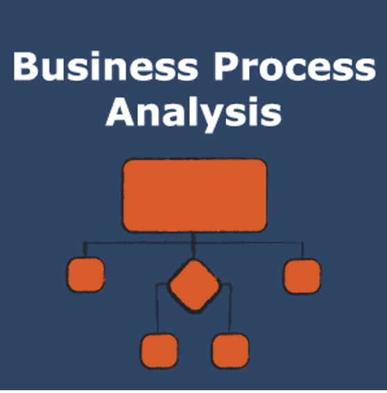 Business Analyst Training